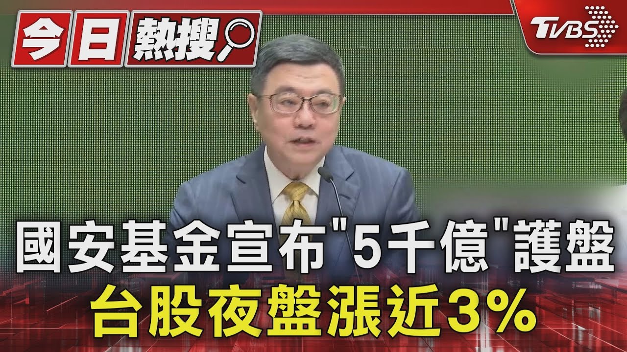 國安基金宣布「5千億」　護盤台股夜盤漲近3%
