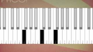 How to Ladytron - Paco!