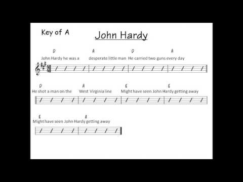 download lagu mp3 mp4 John Hardy Sheet Music, download lagu John Hardy Sheet Music gratis, unduh video klip John Hardy Sheet Music