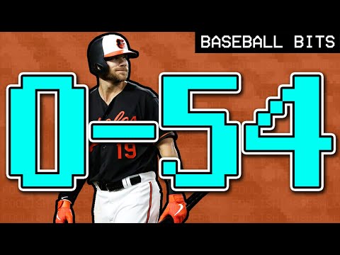 Chris Davis’s Streak Was a One in a Million Life Lesson | Baseball Bits