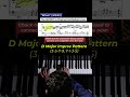 The SECRET to Playing Fast Bebop Lines like Oscar Peterson #shorts