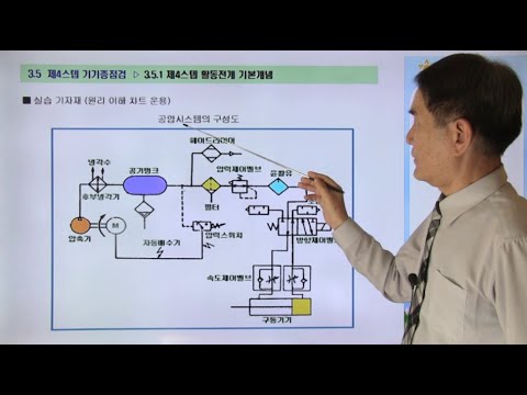 , title : '[大賞] mipa01-07 [샘플] 장치형 자주보전'