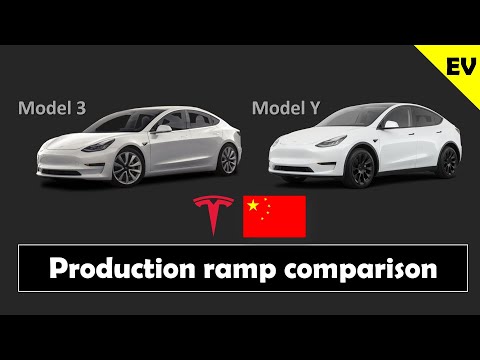 Tesla Model 3 vs Y: China production ramp comparison