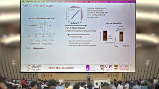 Jatin Kumar: Polymer Cloud Point Engineering using Inverse Design