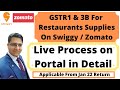 GSTR 1 3B For Restaurants GST On Supply Through ECO S