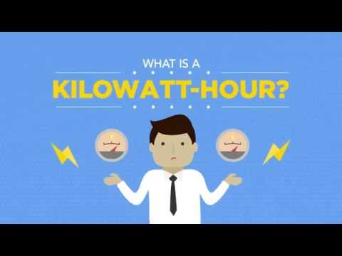 What is a Kilowatt-hour?