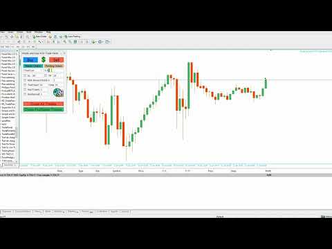 Video Simple and Easy MT4 Trade Panel