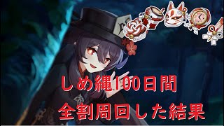 【原神】胡桃の為にしめ縄100日間全割周回した結果【Genshin Impact】