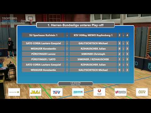 1. Herren Bundesliga UPO  SU Kufstein vs Kapfenberg