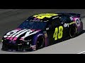 Fantasy: Is Jimmie a lock in your lineup? | NASCAR at Texas Motor Speedway