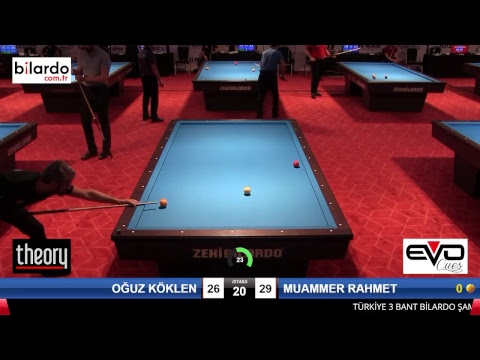 OÄUZ KÃ–KLEN & MUAMMER RAHMET Bilardo Maçı - 2018 ERKEKLER 2.ETAP-3.Tur