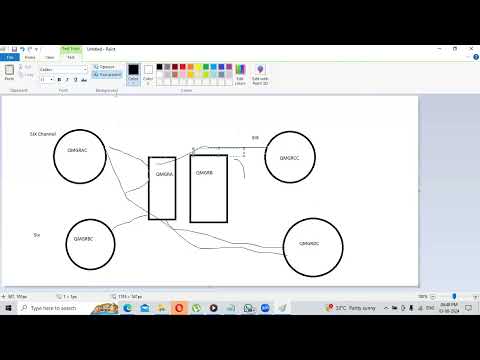 WMQ Training - CLUSTER Concept - Part1