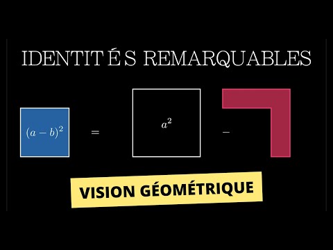 ANIMATION Géométrique des identités remarquables