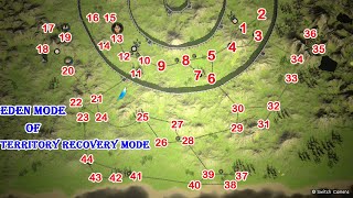 Eden Mode of Territory Recovery Mode is Important - AOT 2 Final Battle