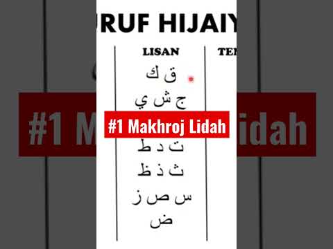 Cara Membaca Huruf Hijaiyah Makhroj Lidah part 1