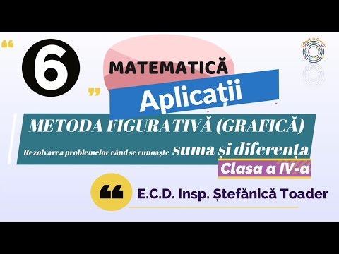 Metoda figurativa (6)   Aplicatii - ECD. INSP. STEFANICA TOADER