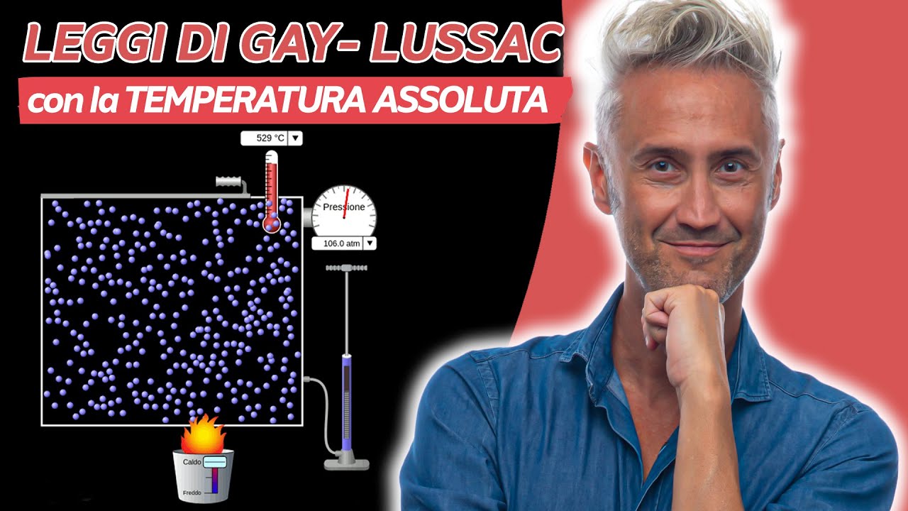 LEGGI DEI GAS leggi di GAY LUSSAC con la TEMPERATURA ASSOLUTA - La Fisica Che Ci Piace