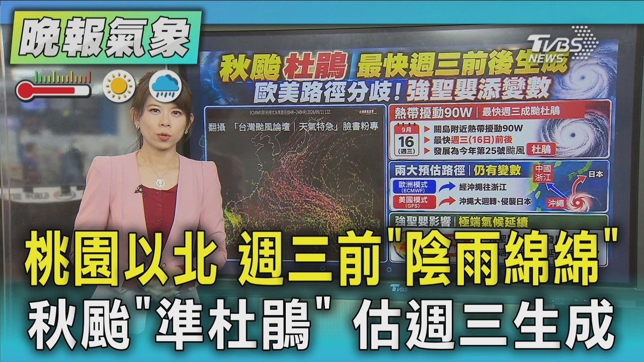 天氣/桃園以北 週三前「陰雨綿綿」 秋颱「準杜鵑」 估週三生成｜TVBS新聞 @TVBSNEWS01