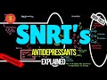 SNRI Mechanism of action Serotonin Norepinephrine Reuptake Inhibitors