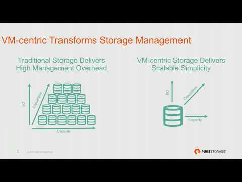 VMworld 2017 PBO3367BUS - VMware vSphere Virtual Volumes made easy with Pure Storage