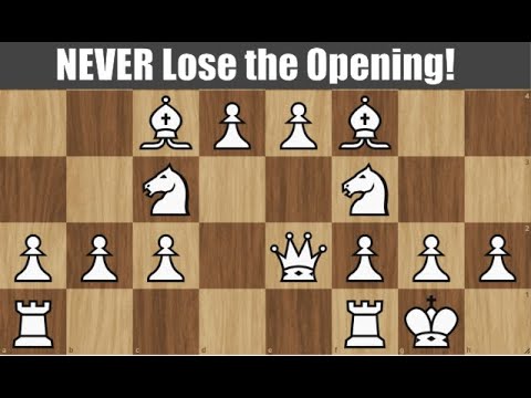 7  Essential Rules to NEVER Lose in the Opening