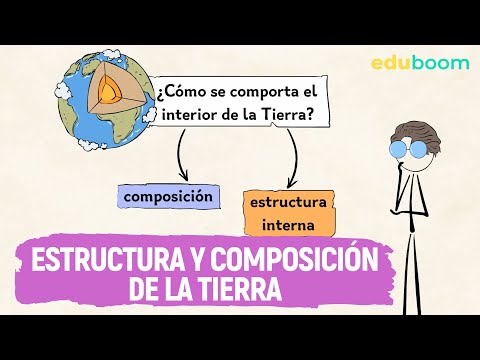 Estructura y composición de la Tierra :: Biología y Geología, 4° ESO
