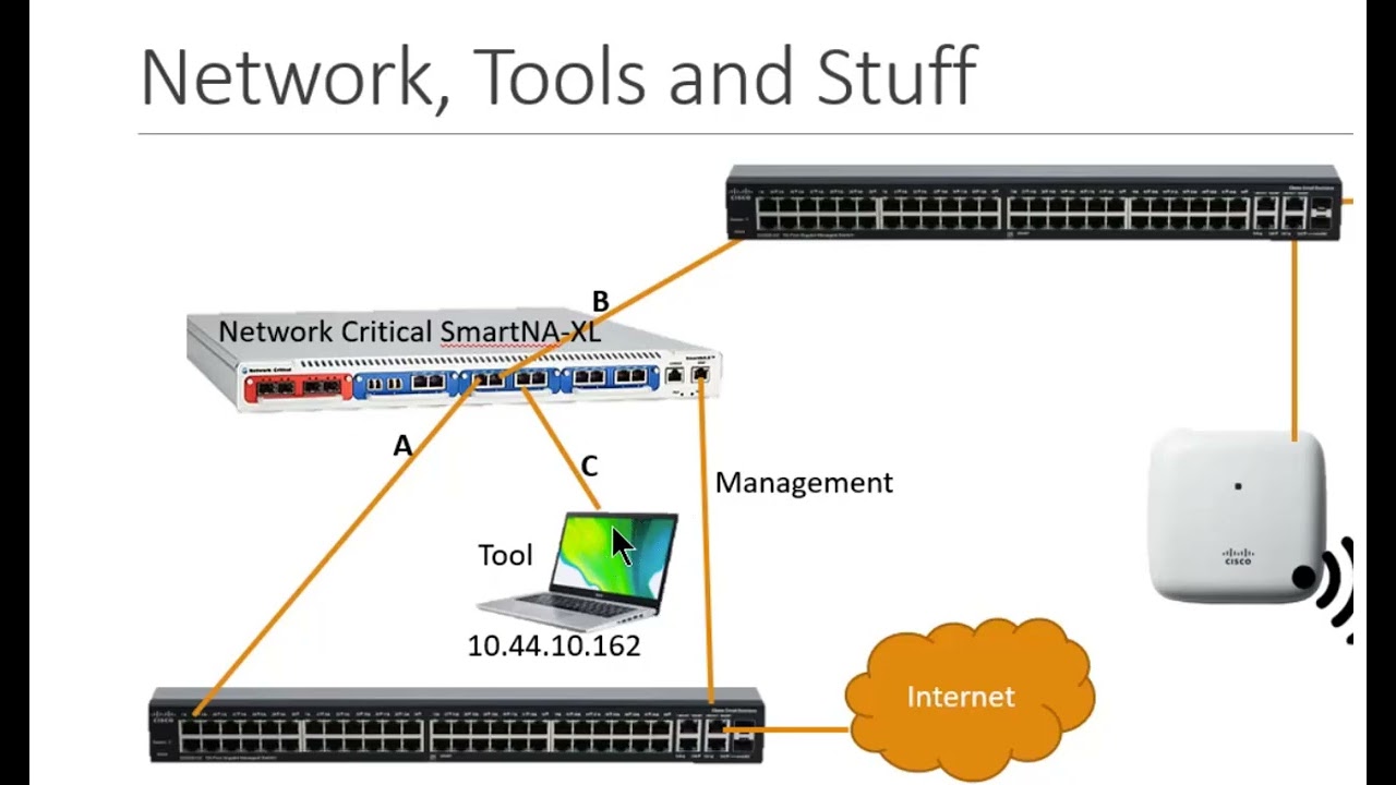 Wireshark adapter issue and fix