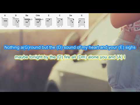 Forever in Blue Jeans by Neil Diamond play along with scrolling guitar chords and lyrics