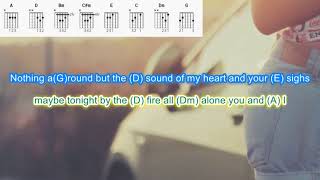 Forever in Blue Jeans by Neil Diamond play along with scrolling guitar chords and lyrics