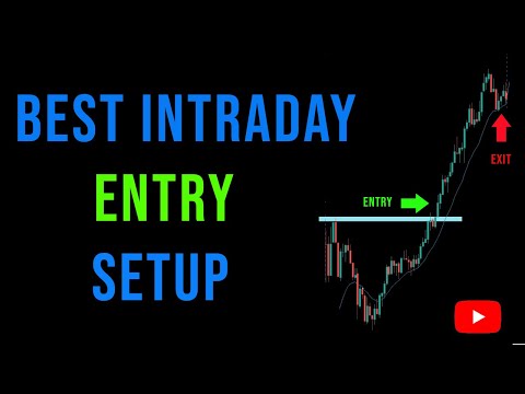 highest probability intraday trading setups || how to...