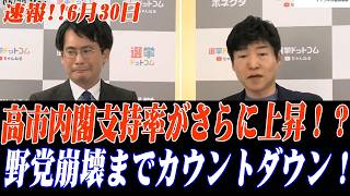 ※大至急見てください…日経世論調査で高市内閣支持率が上昇！自民税調で暴れる漢が現る！中傷動画問題は完全崩壊！？野党崩壊までカウントダウン！…トンデモない事態が発生しました…#高市早苗 #世論調査