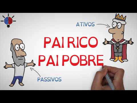 📖 RICH DAD POOR DAD 📖 | HOW TO GET RICH | Main Ideias IN PORTUGUESE