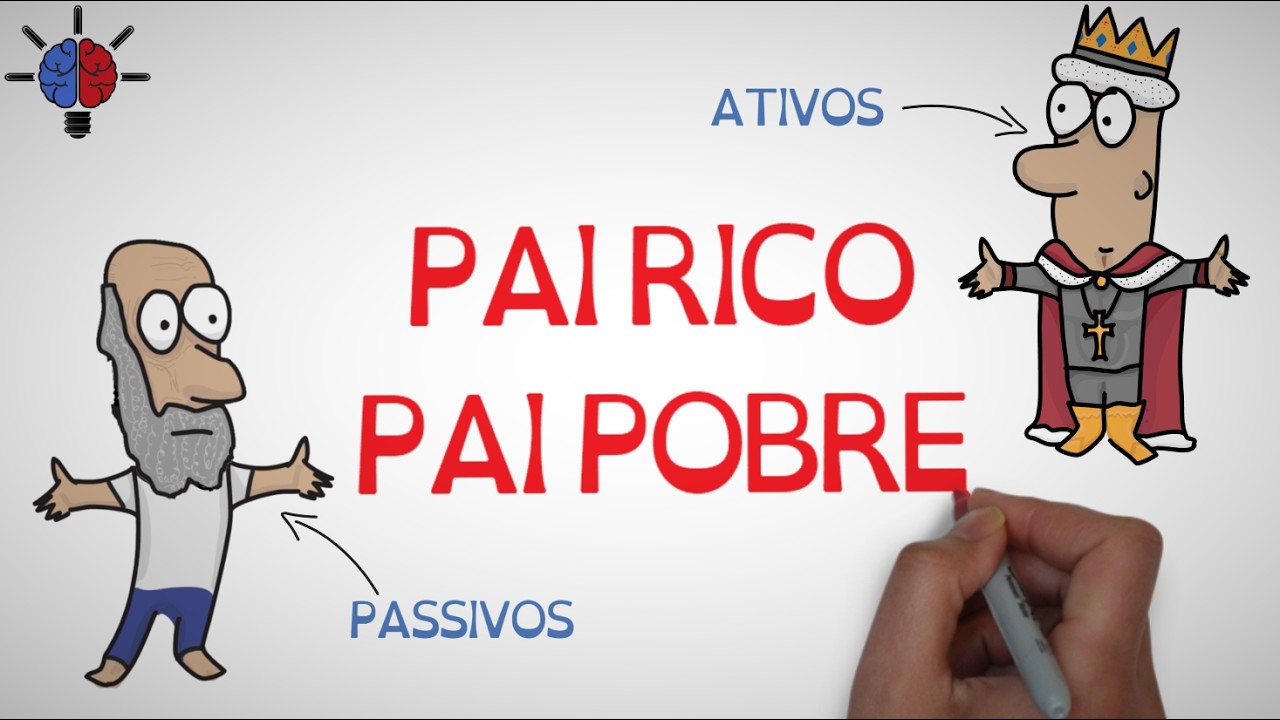 📖 RICH DAD POOR DAD 📖 | HOW TO GET RICH | Main Ideias IN PORTUGUESE