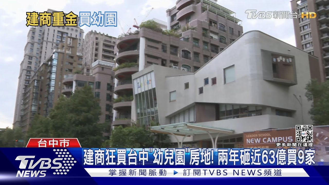 建商狂買台中「幼兒園」房地! 兩年砸近63億買9家