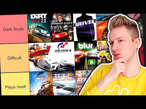 Ranking Every Racing Game from Easiest to Hardest