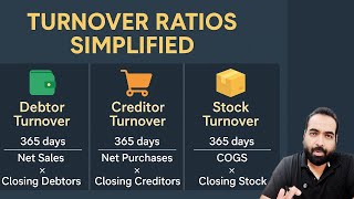 Lecture 59: Debtor, Creditor & Stock Turnover Days l Activity Ratios l How Banks Use Turnover Ratios