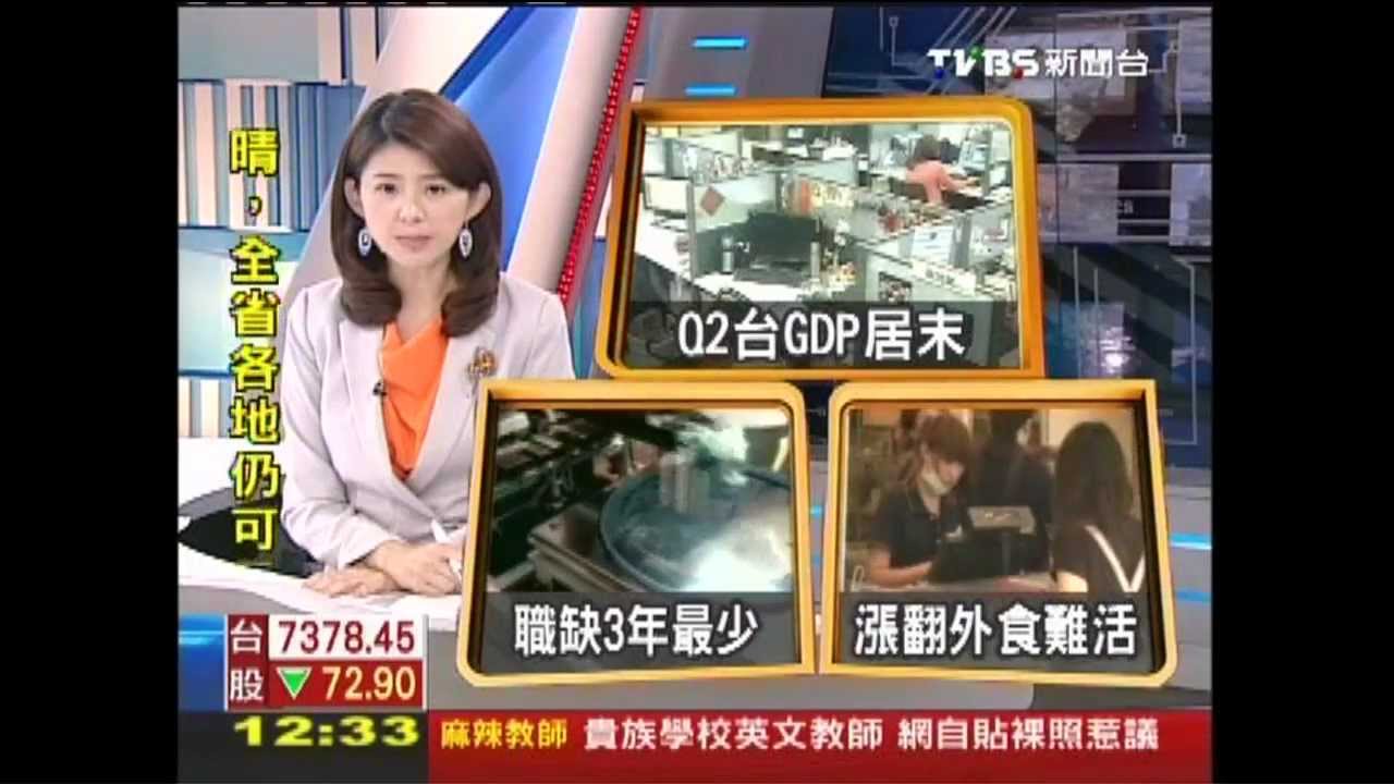 外食成本飆　一家每月開銷增逾2千元