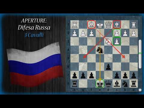 Chess Openings 41 - Russian Defense - Classical, Modern, Three Knights, Damiano, Cozio, Nimzowitsch