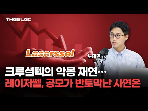 크루셜텍의 악몽 재연.. 레이저쎌, 공모가 반토막난 사연은