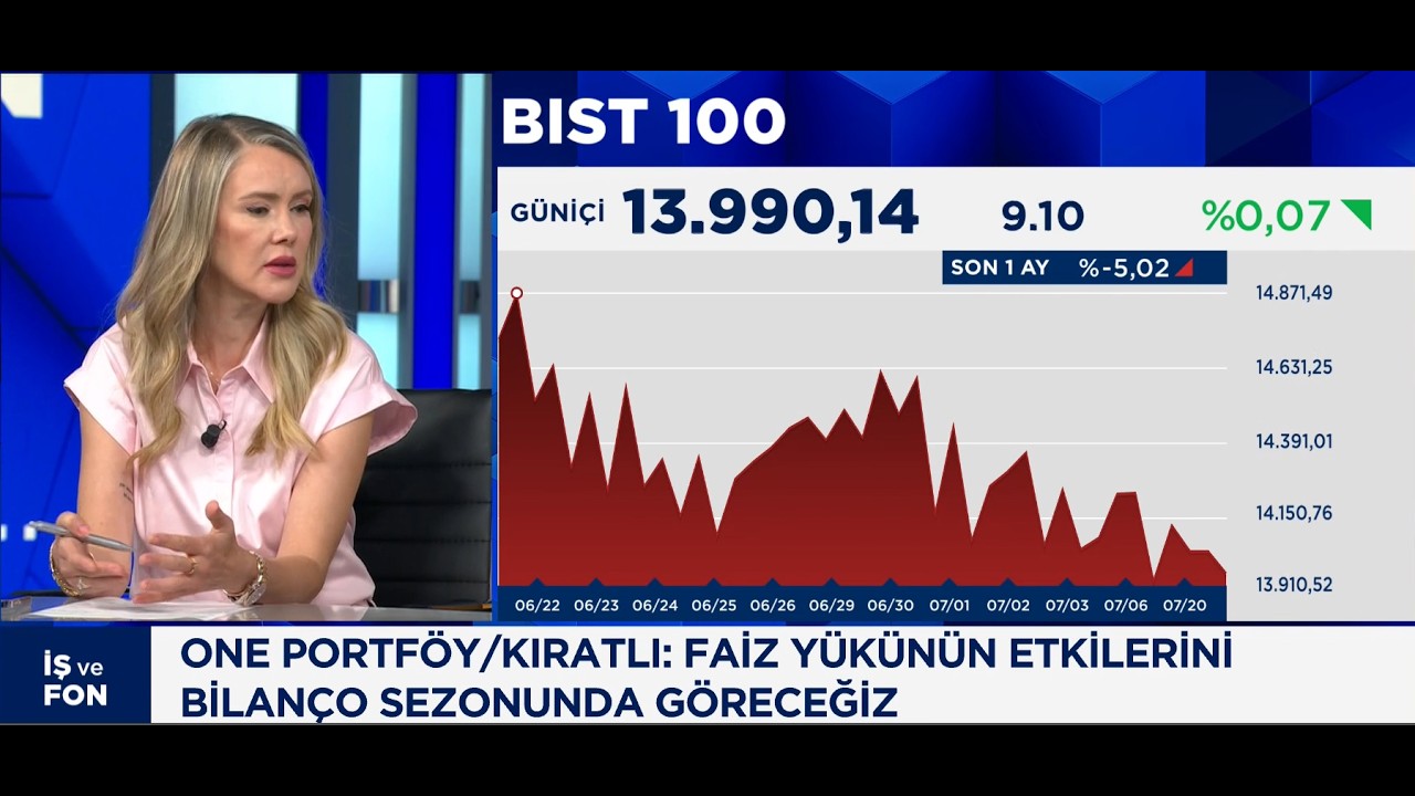📉 Faizler Düşecek mi? Bilanço Sezonu Borsayı Nasıl Etkileyecek?