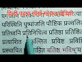 hindi padhna sikhe special video | hindi ke kathin shabd padhna Kaise sikhe |  hindi difficult word