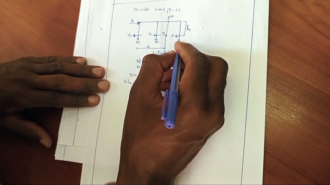BASIC CONCEPTS FOR ANALYZING HORIZONTAL FRAME SYSTEM BY USING CANTILEVER METHOD STEP BY STEP
