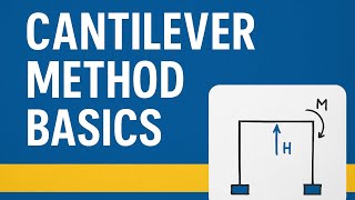 BASIC CONCEPTS FOR ANALYZING HORIZONTAL FRAME SYSTEM BY USING CANTILEVER METHOD STEP BY STEP