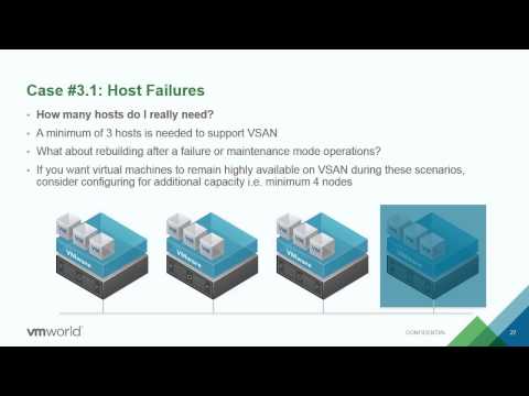 VMworld 2015: STO4572 - Conducting a Successful Virtual SAN Proof of Concept