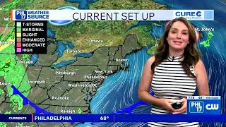 Monica Cryan - Weather Babe - 06.08.2026
