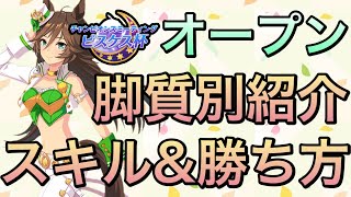 【ウマ娘】ピスケス杯オープンにて使えるスキルを脚質別に紹介します‼︎