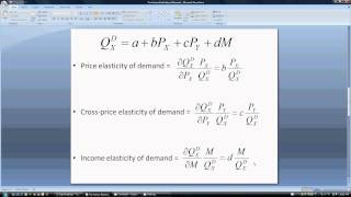 Demand Elasticities: Price Elasticity, Cross- Price Elasticity, and Income Elasticity