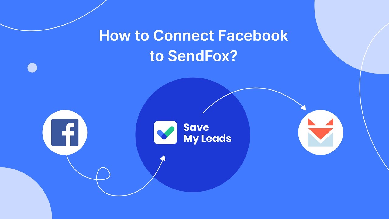 How to Connect Facebook Leads to SendFox How to Connect Facebook Leads to SendFox