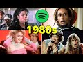Top 200 Most Streamed 1980s Songs Spotify 1980 1989