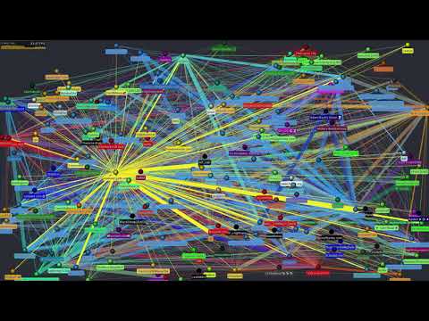 LNVis: Exploring the lightning network